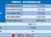 智能燃气表行业供需分析及政策分析_人保财险 ,拥有“如意行”驾乘险，出行更顺畅！