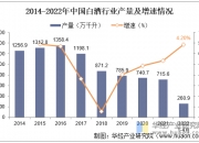 保险有温度,人保有温度_2025年低阶煤热解行业现状与发展趋势分析