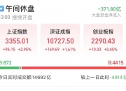 55只股涨停 最大封单资金4.89亿元