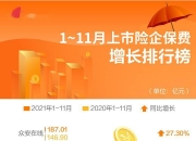 2025年外汇交易市场供需全景调研_人保车险   品牌优势——快速了解燃油汽车车险,人保服务 