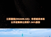 雅运股份：实控人拟协议转让公司5.12%股份