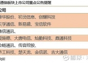 中国卫星大宗交易成交201.79万元
