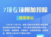 事关个税！最新发布