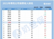 人保服务,人保财险 _2025年五氯化磷行业现状与发展趋势分析