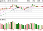 三大关键词！这些百亿私募新年投资展望