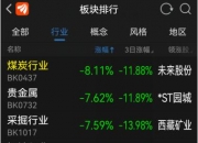 今日9只A股跌停 煤炭行业跌幅最大