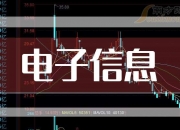 联电2024年第四季度营收约135亿元人民币 同比增长9.87%