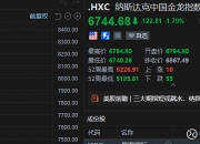 深夜！美股突然跳水！中概股走强