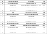 国家发改委：已预下达消费品以旧换新资金支持元旦春节期间消费需求 2025年“两新”支持总规模将于全国两会期间公布