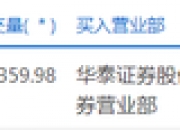 时创能源发生大宗交易 成交折价率22.48%