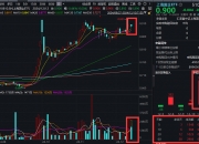 零售板块强势上扬 银座股份、益民集团等涨停