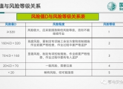新年首只退市风险警示转债诞生后 此类转债风险需警惕