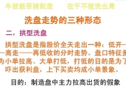 最后1天！不及时操作可能亏损30%