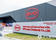 三连板海鸥股份：不从事 核电和数据算力中心总包项目建设