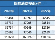 2024年牛羊肉产业发展现状、竞争格局及未来发展趋势与前景分析_人保服务,人保财险 