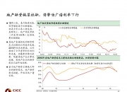 交易所债券市场万科债券普遍下跌