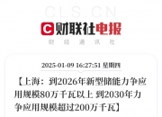 2025年中国基础科学领域技术壁垒突破与专利战略布局研究_人保伴您前行,人保有温度