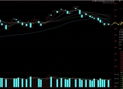 利空突袭！刚刚，全线暴跌！