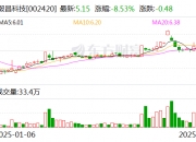 汉朔科技：公司在美国地区的业务开展顺利 美国加征关税事项对公司整体业务未产生实质性影响