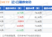 深沪北百元股数量达87只，科创板股票占39.08%