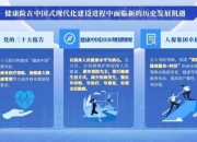 人保财险 ,人保有温度_2025年金融大数据行业现状与发展趋势分析