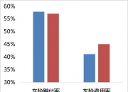 2024年中国民办国际学校行业竞争格局及未来发展趋势分析_人保车险   品牌优势——快速了解燃油汽车车险,人保服务