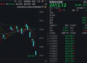 利空突袭！刚刚，全线跳水！