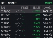 国债期货收盘 30年期主力合约涨0.13%