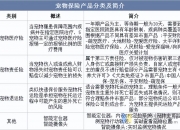 人保服务,人保伴您前行_2025年中国小龙虾养殖行业竞争格局预测及高质量发展路径分析，智能化转型与全球化布局驱动市场重构