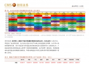 “2024-2025中资境外债卓越机构年度评选”结果正式出炉