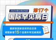 新华鲜报｜首次突破400米！我国大湖钻探探寻青藏高原自然密码