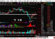 电子竞技概念涨3.30%，主力资金净流入这些股