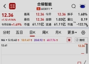 合锻智能5月26日龙虎榜数据