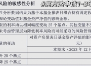 短期英国国债延续跌势，2年期收益率上涨5个基点至4.04%