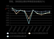 长城电工5月27日龙虎榜数据