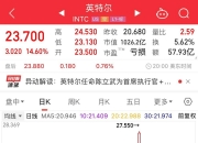 利好突袭！深夜，大涨！