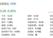 力积存储递表港交所 中信证券为独家保荐人