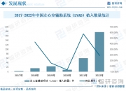 2025年碳金融行业现状与发展趋势分析_保险有温度,人保伴您前行