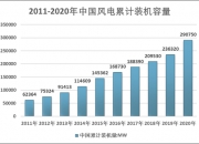 人保服务,人保伴您前行_2025年高温合金行业市场分析及未来发展趋势