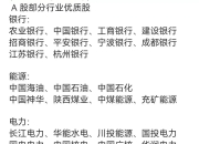 百元股数量达88只 ，较上一日增加4只