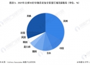 工业旅游行业市场发展现状及细分领域、未来趋势分析2025_人保服务 ,人保有温度