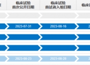 接连打破国际品牌垄断 海安橡胶冲击IPO
