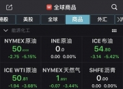 有色金属行业今日跌1.79%，主力资金净流出19.78亿元