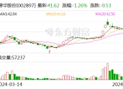 百胜智能最新股东户数环比下降12.64% 筹码趋向集中