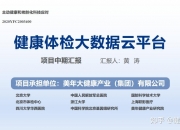 美年健康等成立科技公司 含软件开发业务