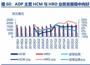 地铁设计：近期海外业务取得进一步发展