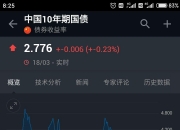 减速器概念下跌3.18%，8股主力资金净流出超亿元