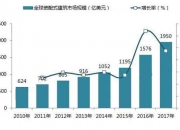 2025年市政污泥处理行业全景调研及投资分析_人保车险,人保护你周全