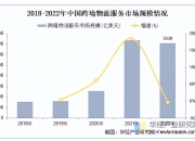中国跨境支付行业市场深度调研及未来发展前景分析2025_人保伴您前行,人保车险