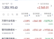 深交所：本周对股价涨跌异常的“*ST宇顺”等风险警示板股票继续实施重点监控